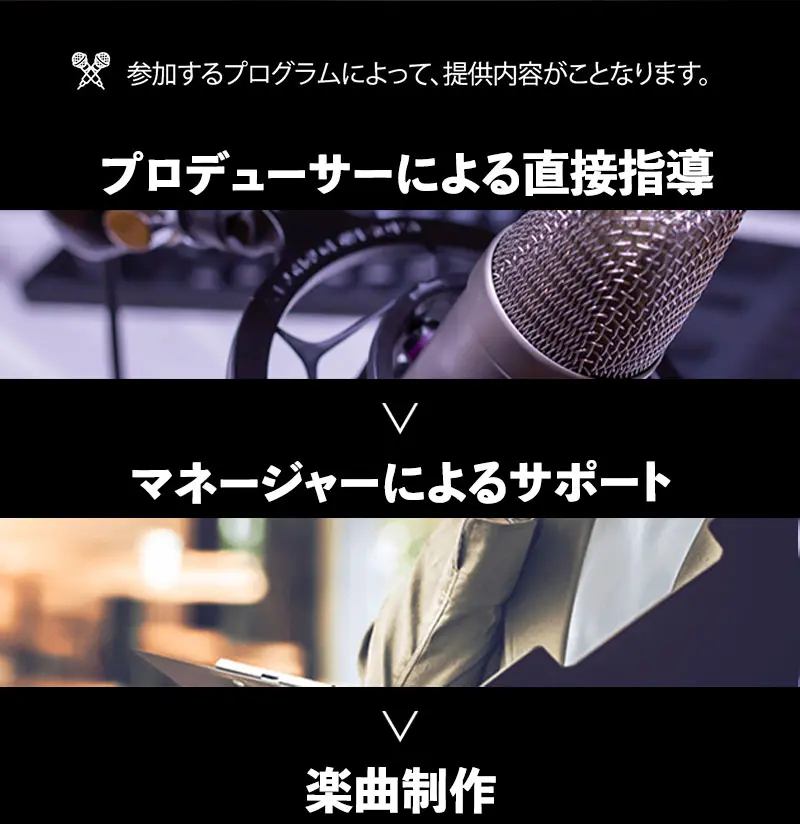 参加するプログラムによって提供内容が異なります。プロデューサーによる直接指導　マネージャーによるサポート　楽曲制作