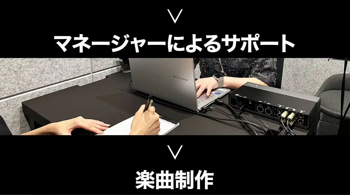参加するプログラムによって提供内容が異なります。プロデューサーによる直接指導　マネージャーによるサポート　楽曲制作