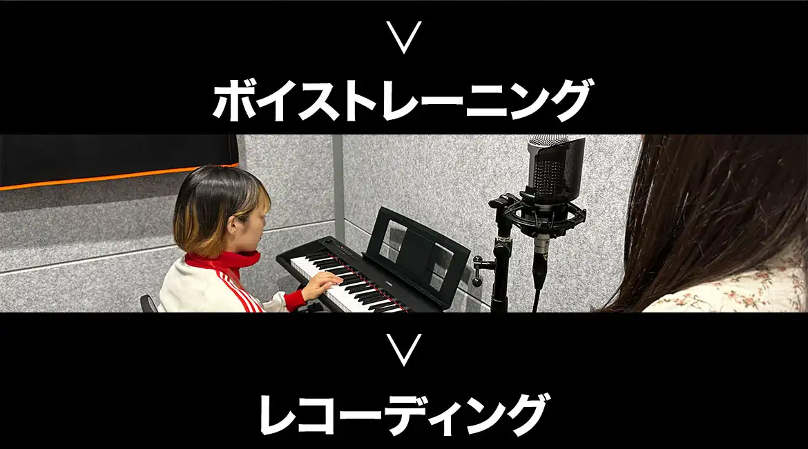 ボイストレーニング　レコーディング　ミュージックビデオ制作