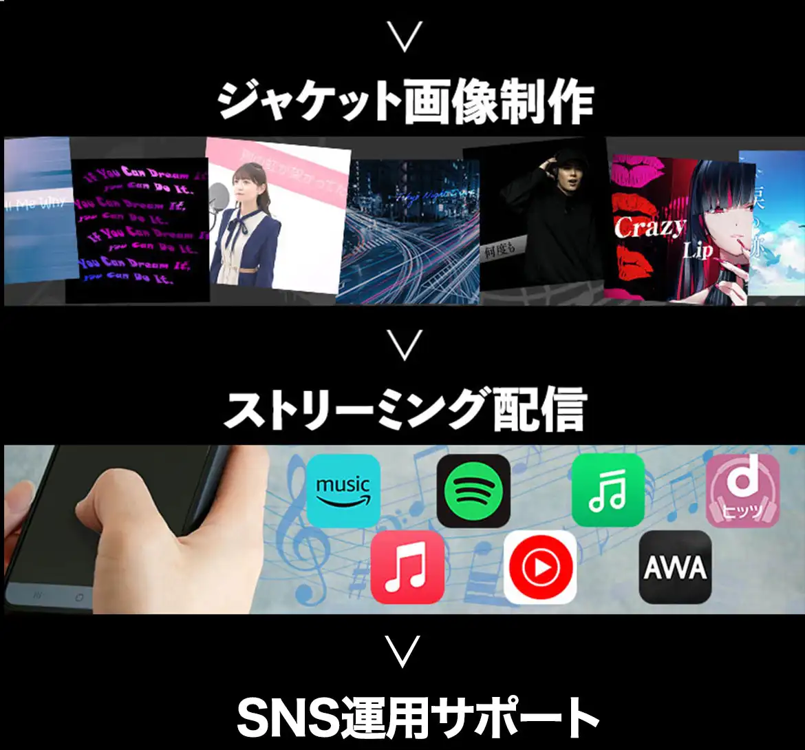 ジャケット画像制作 ストリーミング配信